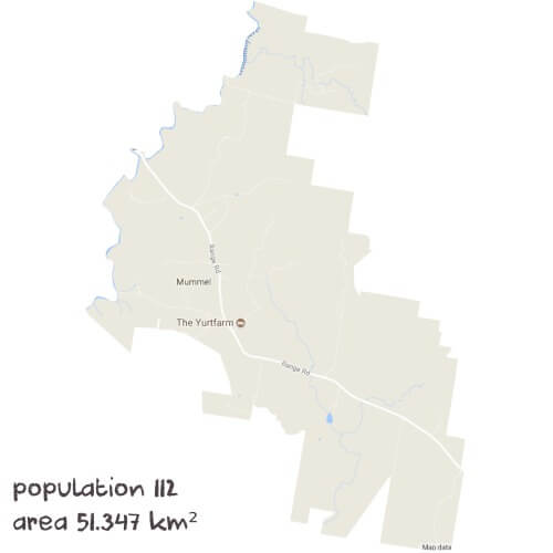 English Tutoring Near Me